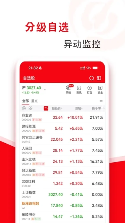 指南针股票2026最新版本 指南针股票2026最新版本