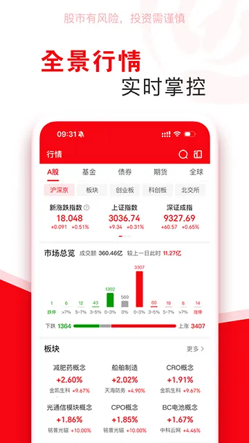 ָ�����Ʊ2026���°汾v8.23.95 �ٷ������ͼ
