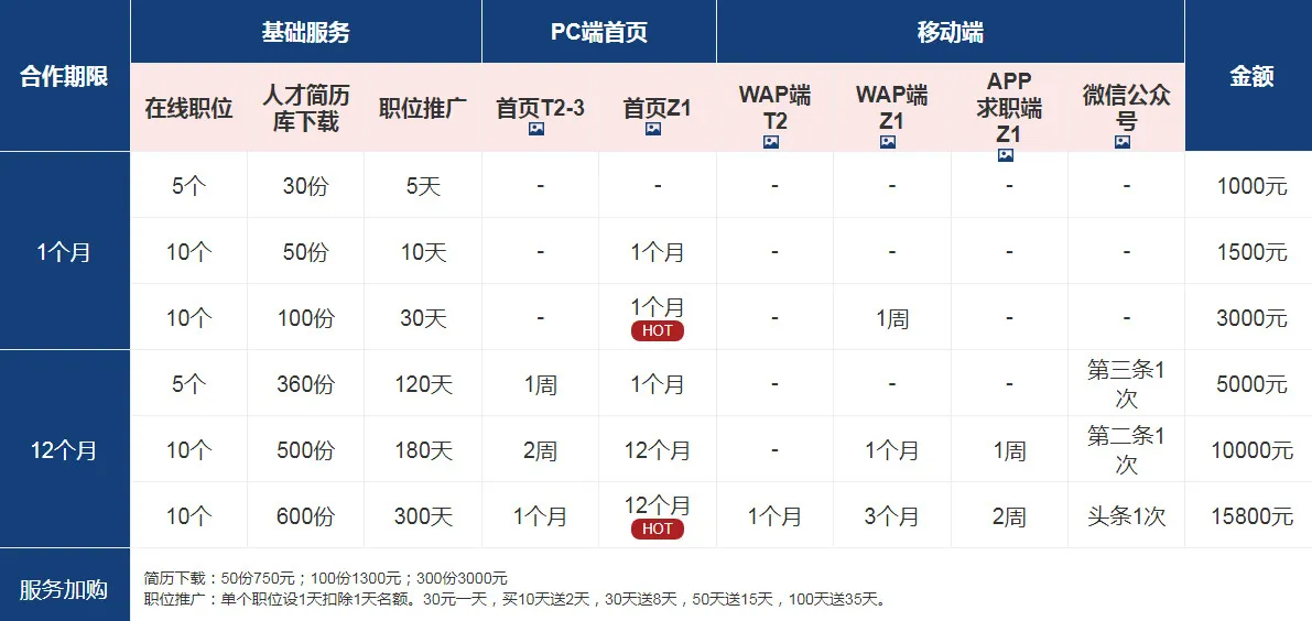 外语人才网最新手机版 外语人才网最新手机版