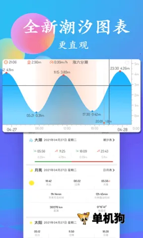 ��ϫ��רҵ�������ֻ���v1.0.4 ��׿���ͼ