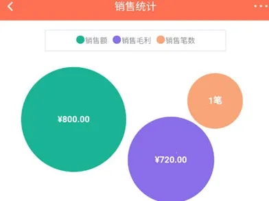 智能云ERP2026最新版本 智能云ERP2026最新版本