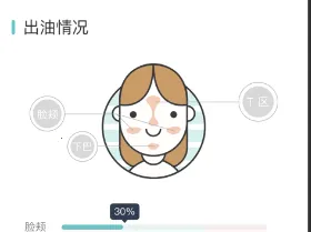 你今天真好看(智能护肤工具) 你今天真好看(智能护肤工具)