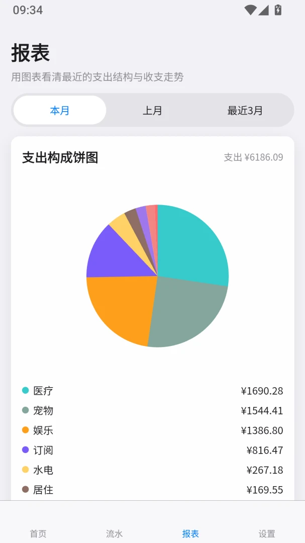è����˱�(�������app)v1.0.0 �ֻ����ͼ