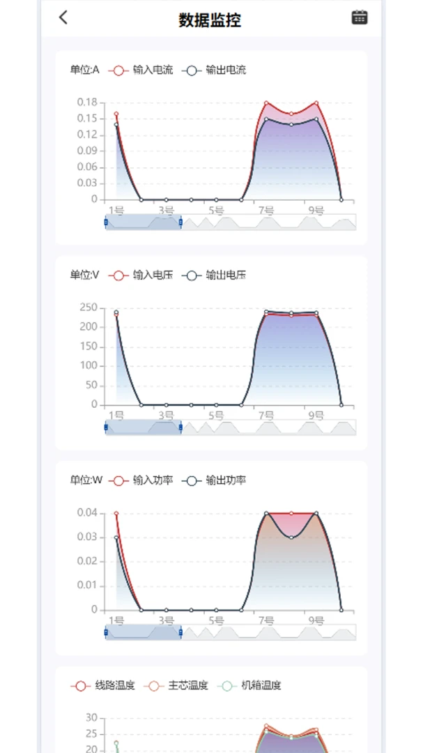 ��������APP(���ܹ��˷�����)v2.2.2 �ٷ������ͼ