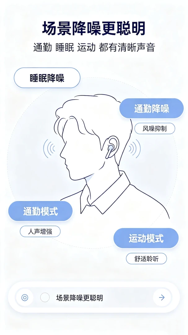 ��������һ���������������ֻ���v2.0 ��׿���ͼ