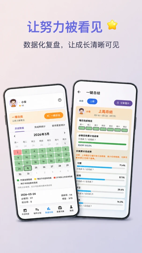 �ɳ���Լ��(��ͯ�ɳ�����)v3.0.1 ��Ѱ��ͼ