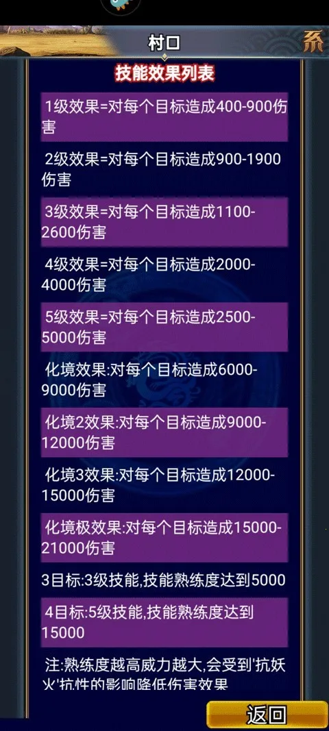 汉风幻想三国OL(三国角色扮演游戏) 汉风幻想三国OL(三国角色扮演游戏)