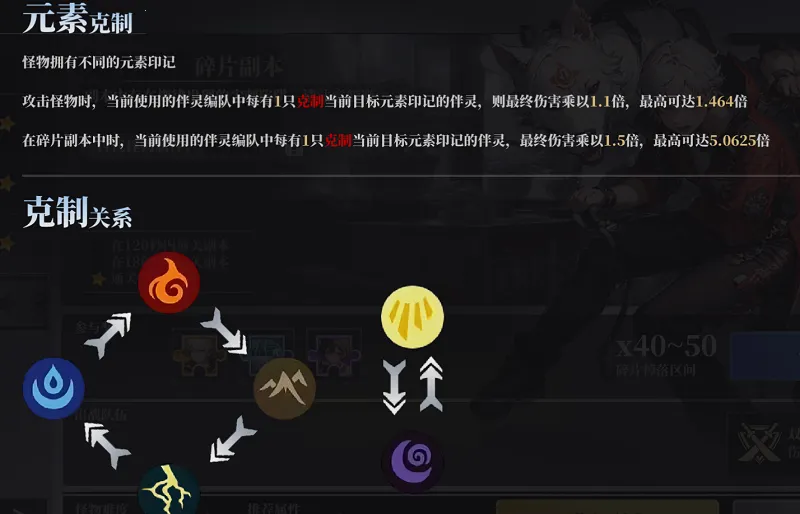 魔渊之刃(暗黑动作手游) 魔渊之刃(暗黑动作手游)
