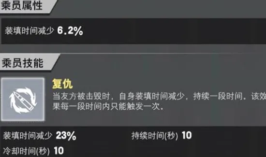 装甲前线(现代载具射击游戏) 装甲前线(现代载具射击游戏)