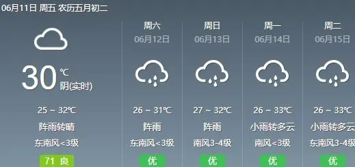 微鲤天气(天气信息软件) 微鲤天气(天气信息软件)