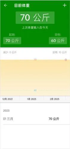 卡路里计算器2026最新版本 卡路里计算器2026最新版本
